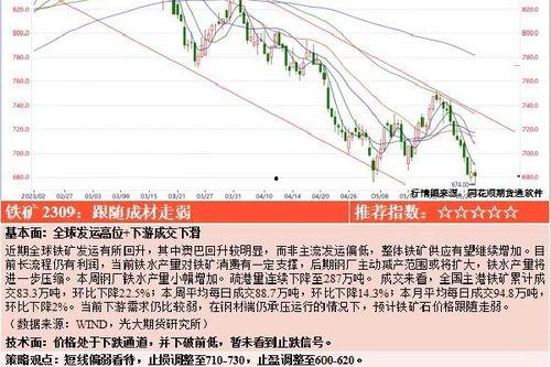 爆料吃瓜群2024,揭秘娱乐圈幕后风云