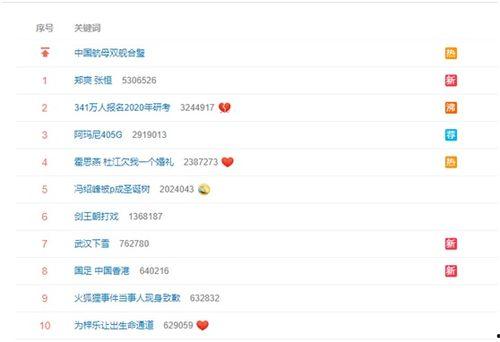 预言家吃瓜视频,揭秘娱乐圈幕后真相