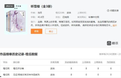 吃瓜sp评价,揭秘娱乐圈幕后真相